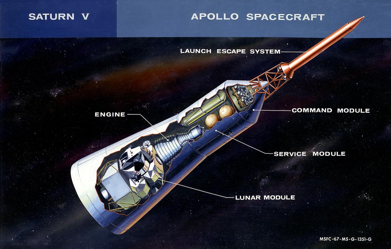 This cutaway illustration shows the Apollo Spacecraft with callouts of the major components. The spacecraft consisted of the lunar module, the service module, the command module, and the launch escape system. 