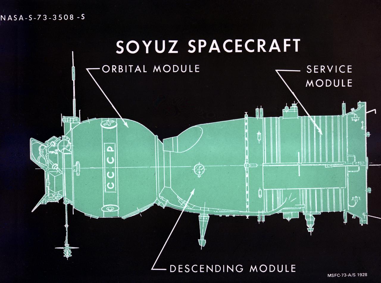 This illustration depicts a configuration of the Soyuz spacecraft for the Apollo-Soyuz Test Project (ASTP). The ASTP was the first international docking of the U.S.'s Apollo spacecraft and the U.S.S.R.'s Soyuz spacecraft in space. For this project, the Soviets built another in their continuing series of Soyuz space capsules. The U.S. used the Saturn IB Apollo capsule. A joint engineering team from the two countries met to develop a docking system that permitted the two spacecraft to link in space and allowed the crews to travel from one spacecraft to the other. 