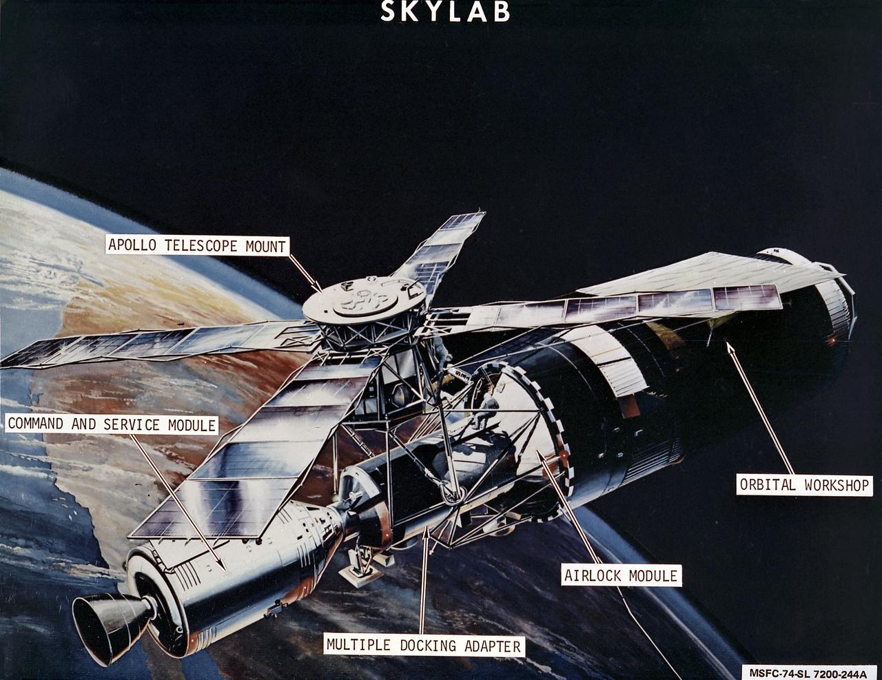 This image is an artist's concept of the Skylab in orbit with callouts of its major components. In an early effort to extend the use of Apollo for further applications, NASA established the Apollo Applications Program (AAP) in August of 1965. The AAP was to include long duration Earth orbital missions during which astronauts would carry out scientific, technological, and engineering experiments in space by utilizing modified Saturn launch vehicles and the Apollo spacecraft. Established in 1970, the Skylab Program was the forerurner of the AAP. The goals of the Skylab were to enrich our scientific knowledge of the Earth, the Sun, the stars, and cosmic space; to study the effects of weightlessness on living organisms, including man; to study the effects of the processing and manufacturing of materials utilizing the absence of gravity; and to conduct Earth resource observations. The Skylab also conducted 19 selected experiments submitted by high school students. Skylab's 3 different 3-man crews spent up to 84 days in Earth orbit. The Marshall Space Flight Center (MSFC) had responsibility for developing and integrating most of the major components of the Skylab: the Orbital Workshop (OWS), Airlock Module (AM), Multiple Docking Adapter (MDA), Apollo Telescope Mount (ATM), Payload Shroud (PS), and most of the experiments. MSFC was also responsible for providing the Saturn IB launch vehicles for three Apollo spacecraft and crews and a Saturn V launch vehicle for the Skylab.