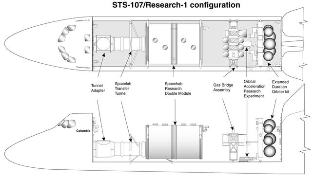 NASA image: Microgravity