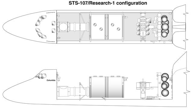NASA image: Microgravity