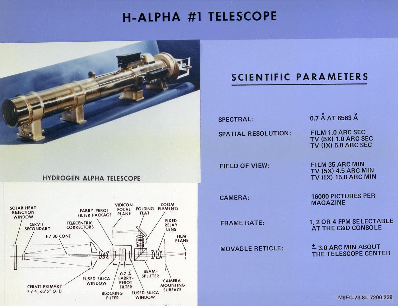 This chart describes the Hydrogen-Alpha (H-Alpha) #1 Telescope, one of eight major solar study facilities on the Skylab Apollo Telescope Mount (ATM). There were two H-Alpha telescopes on the ATM that were used primarily to point the ATM and keep a continuous photographic record during the solar observation periods. Both telescopes gave the Skylab astronauts a real-time picture of the Sun in the red light of the H-Alpha spectrum through a closed-circuit television. The H-Alpha #1 Telescope provided simultaneous photographic and ultraviolet (UV) pictures, while the #2 Telescope operated only in the TV mode. The Marshall Space Flight Center was responsible for development of the H-Alpha Telescopes. 