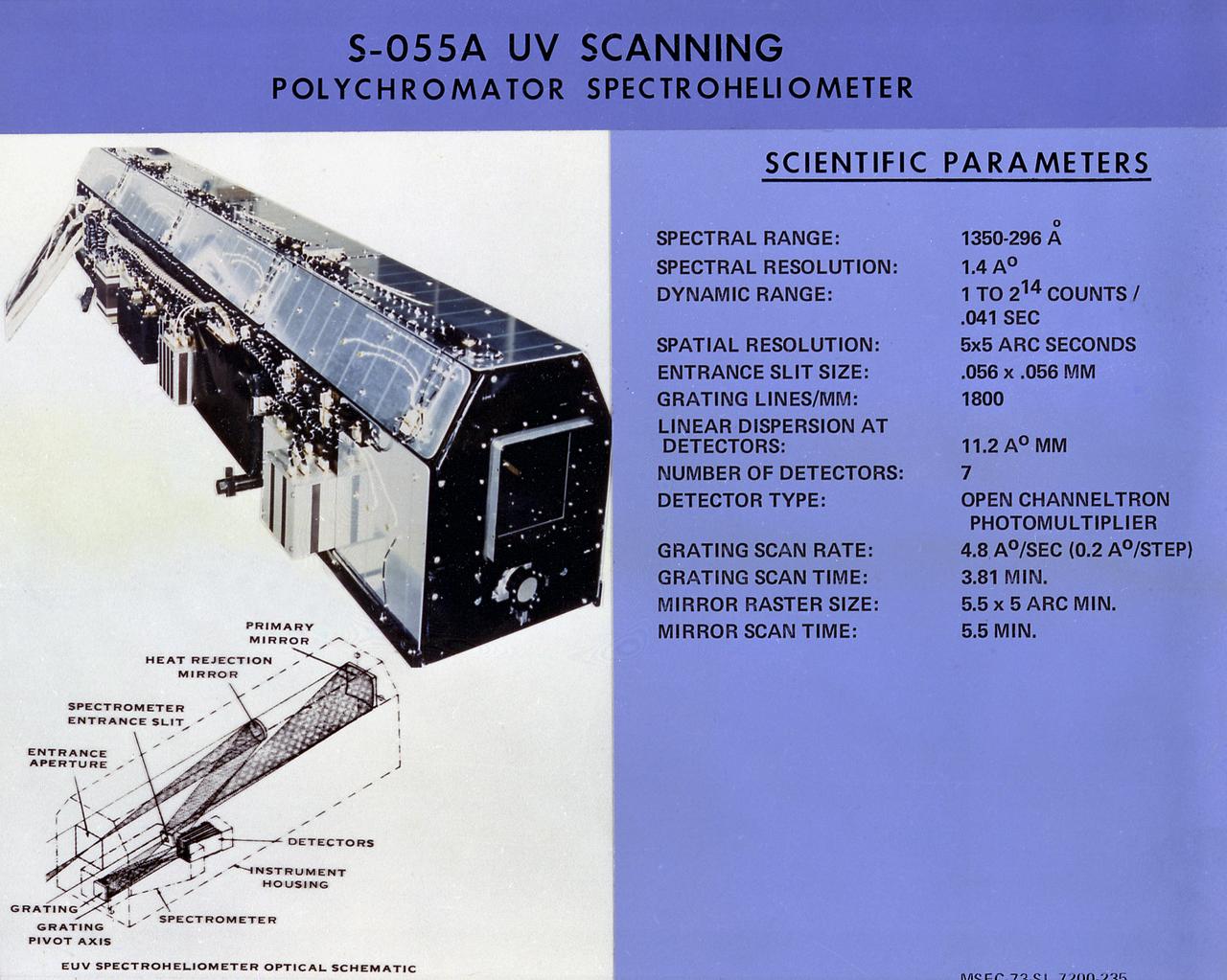 This chart describes scientific parameters of the Skylab Ultraviolet (UV) Scanning Polychromator Spectroheliometer, one the eight Apollo Telescope Mount facilities. It was designed to observe and provide temporal changes in UV radiation emitted by the Sun's chromosphere and lower corona. The Marshall Space Flight Center had program management responsibility for the development of skylab hardware and experiments. 