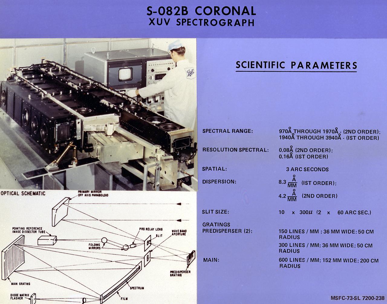 This 1973 chart details Skylab's Ultraviolet (UV) Spectrograph, an Apollo Telescope Mount instrument. Its telescope, with camera and TV capability, photographed the Sun in selected ultraviolet wavelengths. The spectrograph was used to record the spectrum of UV emissions, such as flares or filaments, from a small individual feature on the solar disc. Real-time TV was used by the crew to monitor performance of the telescope, transmit to the ground and record. The exposed films were retrieved by astronaut extravehicular activities. The Marshall Space Flight Center had program management responsibility for the development of the Skylab hardware and experiments.