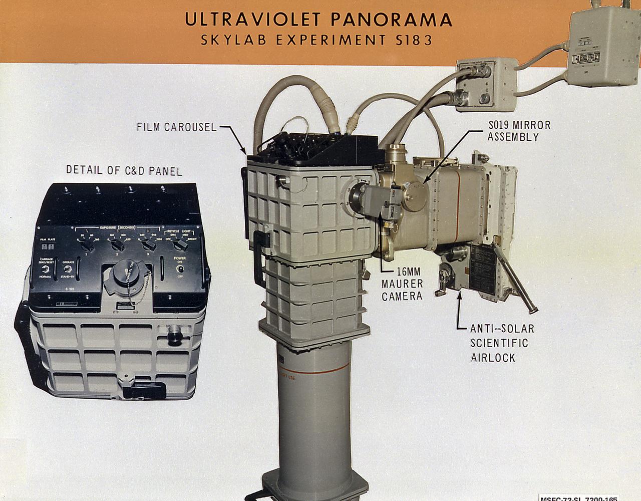 This photograph describes details of the telescopic camera for ultraviolet star photography for Skylab's Ultraviolet Panorama experiment (S183) placed in the Skylab airlock. The S183 experiment was designed to obtain ultraviolet photographs at three wavelengths of hot stars, clusters of stars, large stellar clouds in the Milky Way, and nuclei of other galaxies. The Marshall Space Flight Center had program responsibility for the development of Skylab hardware and experiments.