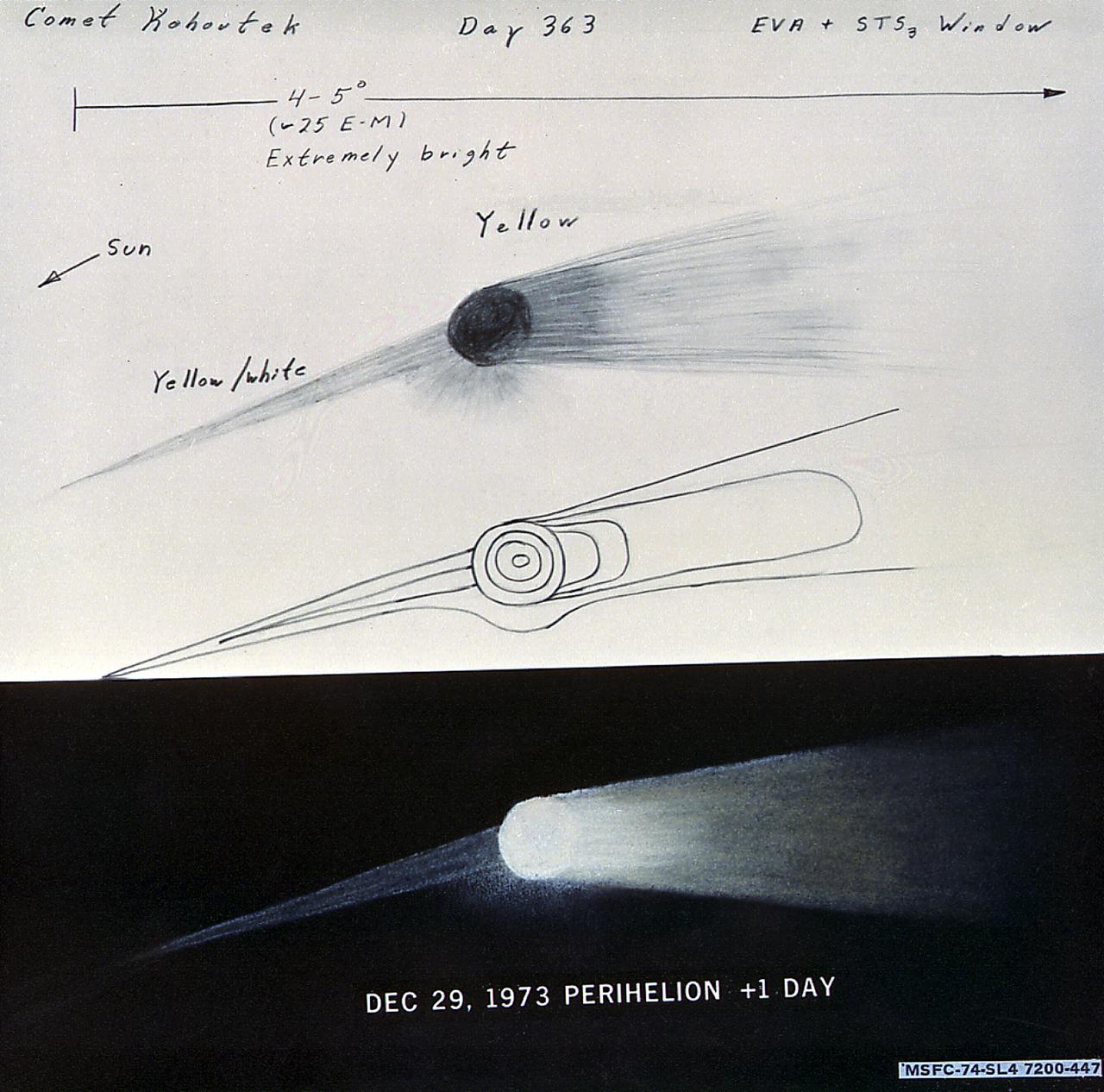 This pencil sketch of the Comet Kohoutek made by Skylab-4 astronaut Edward Gibson illustrates the crew's collective impressions of the comet's appearance on December 29, 1973. An early discovery of a large comet in an orbit that would reach close to the Sun at the end of 1973 prompted NASA to initiate Operation Kohoutek, a program to coordinate widespread observations of the comet from ground observatories, aircraft, balloons, rockets, unmarned satellites, and Skylab. 