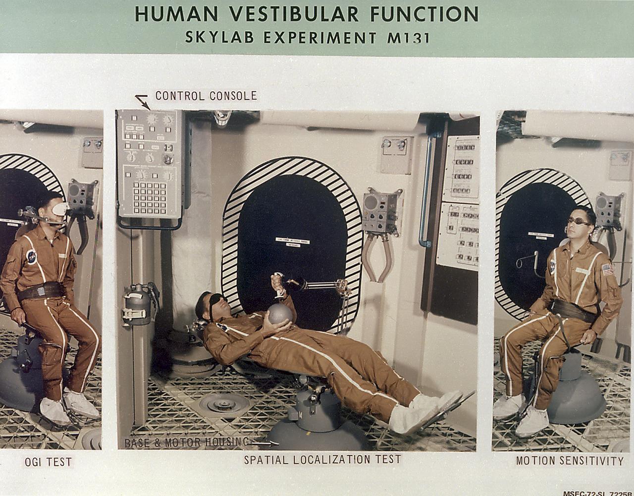 This set of photographs details Skylab's Human Vestibular Function experiment (M131). This experiment was a set of medical studies designed to determine the effect of long-duration space missions on astronauts' coordination abilities. This experiment tested the astronauts susceptibility to motion sickness in the Skylab environment, acquired data fundamental to an understanding of the functions of human gravity reception under prolonged absence of gravity, and tested for changes in the sensitivity of the semicircular canals. Data from this experiment was collected before, during, and after flight. The Marshall Space Flight Center had program management responsibility for the development of Skylab hardware and experiments. 