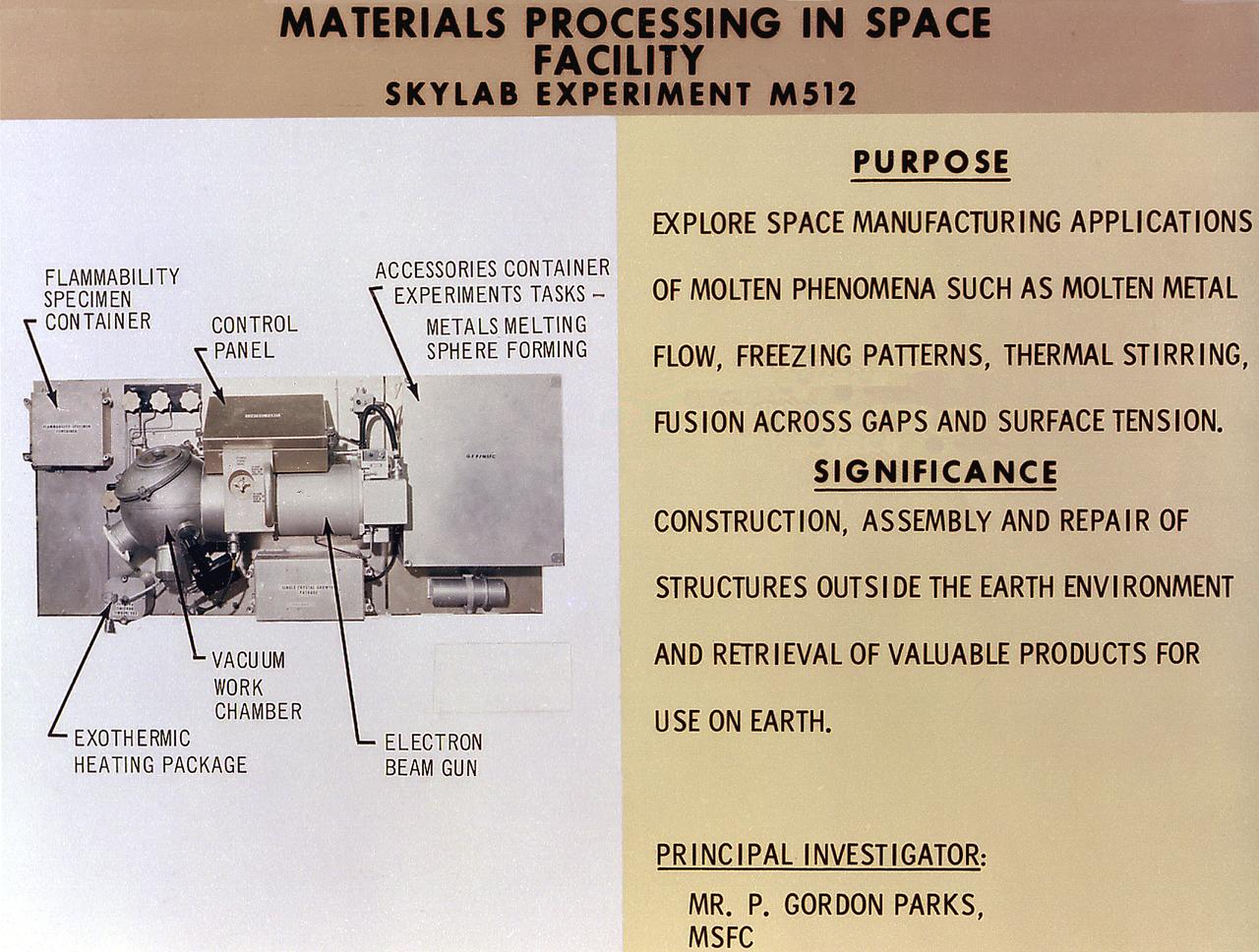 This chart details Skylab's Materials Processing Facility experiment (M512). This facility, located in the Multiple Docking Adapter, was developed for Skylab and accommodated 14 different experiments that were carried out during the three marned missions. The abilities to melt and mix without the contaminating effects of containers, to suppress thermal convection and buoyancy in fluids, and to take advantage of electrostatic and magnetic forces and otherwise masked by gravitation opened the way to new knowledge of material properties and processes. This beginning would ultimately lead to the production of valuable new materials for use on Earth. 