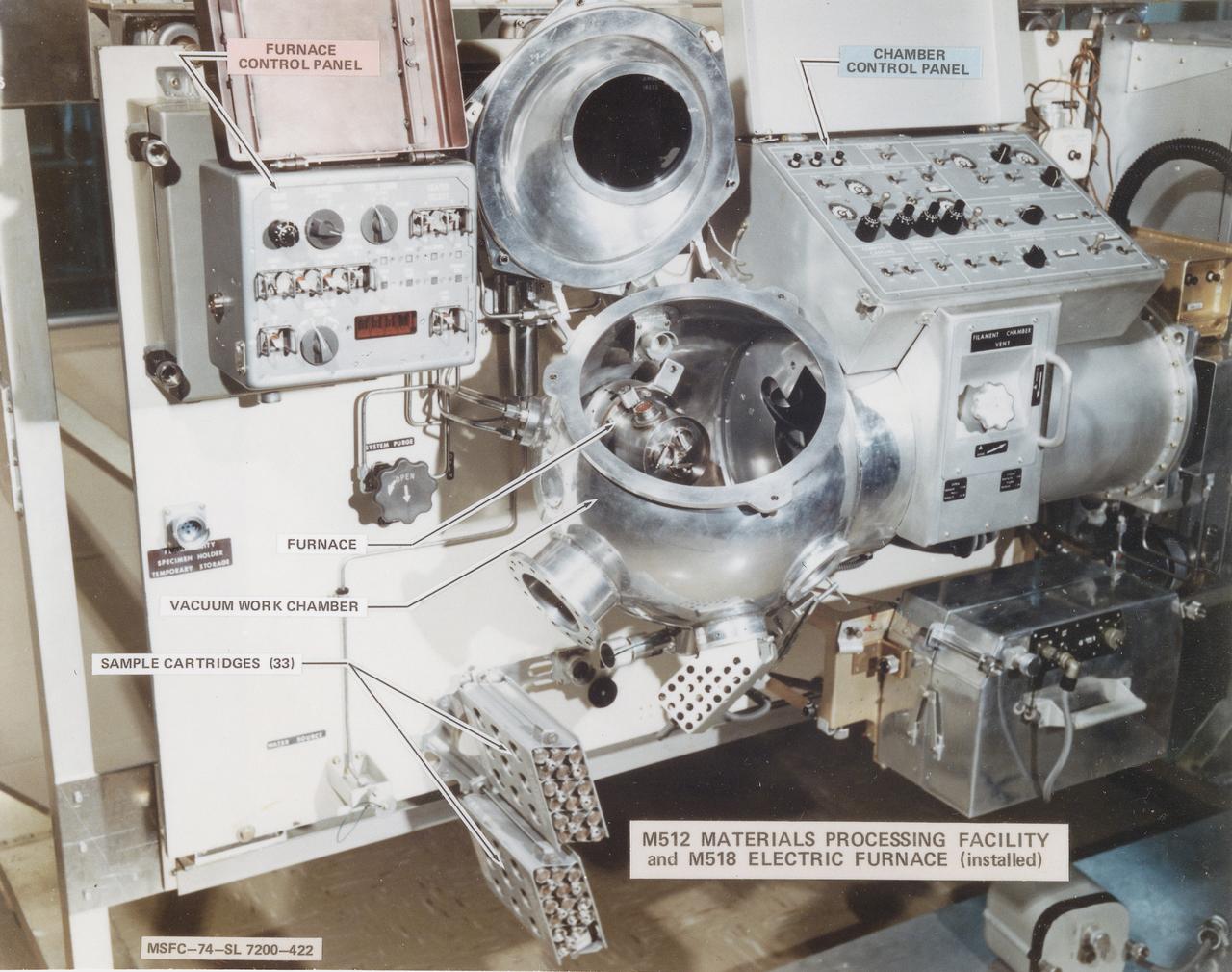 This photograph shows the Skylab Materials Processing Facility (M512) and the Multipurpose Furnace System (M518). This facility, located in the Multiple Docking Adapter, was developed for Skylab,and accommodated 14 different experiments that were carried out during the three marned missions. The abilities to melt and mix without the contaminating effects of containers, to suppress thermal convection and buoyancy in fluids, and to take advantage of electrostatic and magnetic forces and otherwise masked by gravitation opened the way to new knowledge of material properties and processes. This beginning would ultimately lead to the production of valuable new materials for use on Earth. 