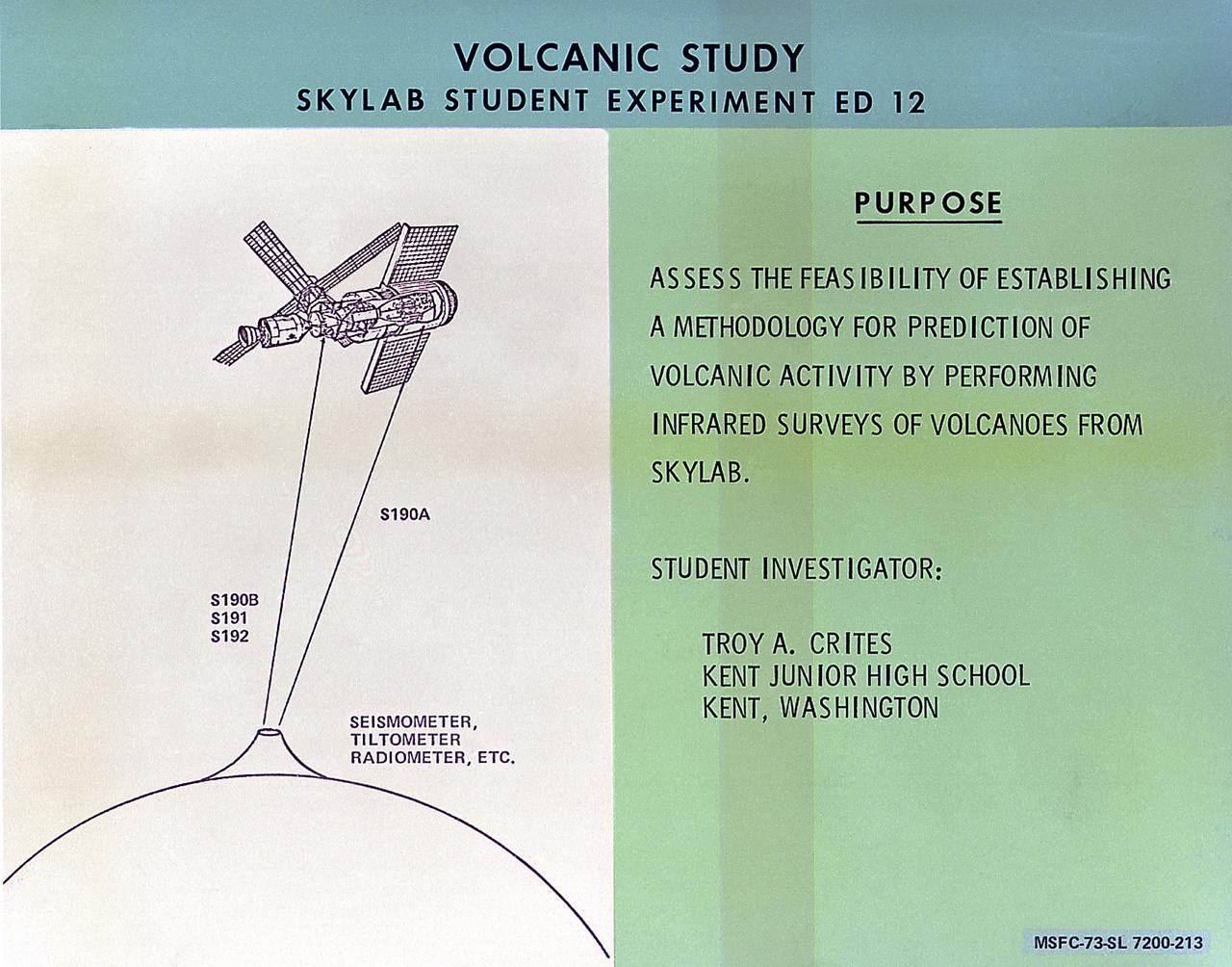 This chart describes the Skylab student experiment Volcanic Study, proposed by Troy A. Crites of Kent, Washington. This experiment utilized Skylab's Earth Resources Experiment sensors to determine if volcanic activity can be predicted using infrared surveys from orbit. In March 1972, NASA and the National Science Teachers Association selected 25 experiment proposals for flight on Skylab. Science advisors from the Marshall Space Flight Center aided and assisted the students in developing the proposals for flight on Skylab. 