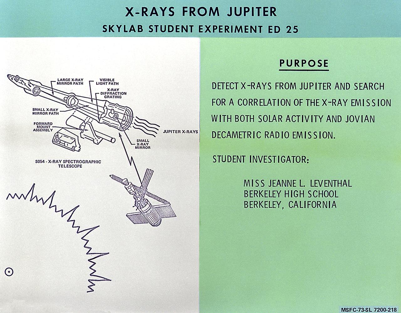 This chart describes the Skylab student experiment X-Rays from Jupiter, proposed by Jearne Leventhal of Berkeley, California. This experiment was an investigation to detect x-rays from the planet Jupiter and determine any correlation with solar flare activity. In March 1972, NASA and the National Science Teachers Association selected 25 experiment proposals for flight on Skylab. Science advisors from the Marshall Space Flight Center aided and assisted the students in developing the proposals for flight on Skylab. 
