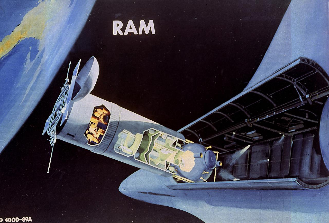This is an artist's concept of the Research and Applications Modules (RAM). Evolutionary growth was an important consideration in space station plarning, and another project was undertaken in 1971 to facilitate such growth. The RAM study, conducted through a Marshall Space Flight Center contract with General Dynamics Convair Aerospace, resulted in the conceptualization of a series of RAM payload carrier-sortie laboratories, pallets, free-flyers, and payload and support modules. The study considered two basic manned systems. The first would use RAM hardware for sortie mission, where laboratories were carried into space and remained attached to the Shuttle for operational periods up to 7 days. The second envisioned a modular space station capability that could be evolved by mating RAM modules to the space station core configuration. The RAM hardware was to be built by Europeans, thus fostering international participation in the space program.