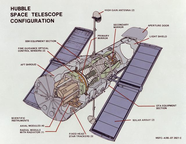 NASA image: History of Hubble Space Telescope (HST)