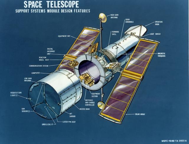 NASA image: History of Hubble Space Telescope (HST)
