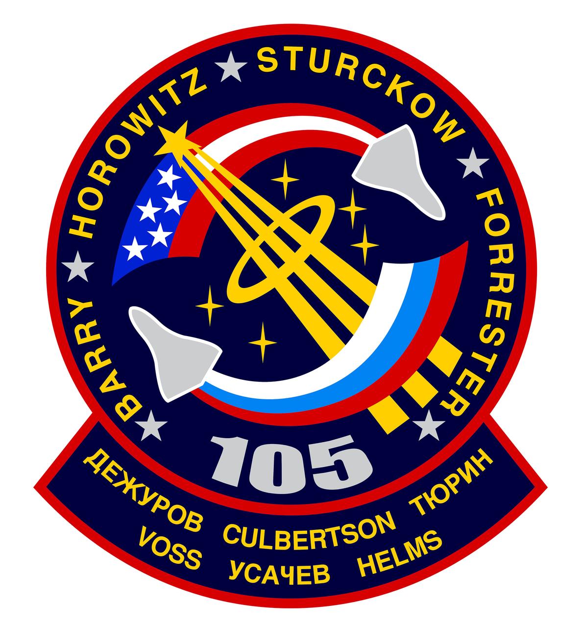 The STS-105 crew patch symbolizes the exchange of the Expedition Two and Expedition Three crews aboard the International Space Station (ISS). The three gold stars near the ascending orbiter represent the U.S. commanded Expedition Three Crew journeying into space, while the two gold stars near the descending orbiter represent the Russian commanded Expedition Two crew on their return to Earth. The ascending and descending Orbiters form a circle that represents both the crew rotation and the continuous presence in space aboard the station. The plumes of each orbiter represent the flags of the U.S. and Russia, symbolizing the close cooperation between the two nations. The Astronaut office symbol, a star with three rays of light, depicts the unbroken link between Earth and the brightest star on the horizon, the ISS. The names of Discovery's crew of four astronauts are shown along the border of the patch while the names of the Expedition crews are shown on the chevron at the bottom of the patch.