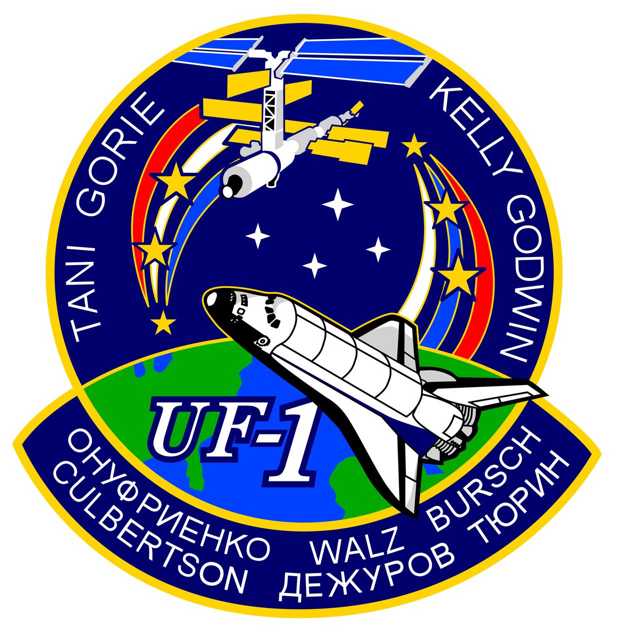This is the insignia for the STS-108 mission, which marked a major milestone in the assembly of the International Space Station (ISS) as the first designated Utilization Flight, UF-1. The crew of Endeavour delivered the Expedition Four crew to ISS and returned the Expedition Three crew to Earth. Endeavour launched with a Multi-Purpose Logistics Module (MPLM) that was berthed to the ISS and unloaded. The MPLM was returned to Endeavour for the trip home and used again on a later flight. The crew patch depicts Endeavour and the ISS in the configuration at the time of arrival and docking. The Station is shown viewed along the direction of flight as  seen by the Shuttle crew during their final approach and docking along the X-axis. The three ribbons and stars on the left side of the patch signify the returning Expedition Three crew. The red, white and blue order of the ribbons represents the American commander for that mission. The three ribbons and stars on the right depict the arriving Expedition Four crew. The white, blue, and red order of the Expedition Four ribbon matches the color of the Russian flag and signifies that the commander of Expedition Four is a Russian cosmonaut. Each white star in the center of the patch represents the four Endeavour crew members. The names of the four astronauts who crewed Endeavour are shown along the top border of the patch. The three astronauts and three cosmonauts of the two expedition crews are shown on the chevron at the bottom of the patch.
