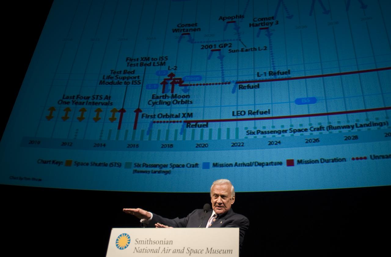 On the eve of the fortieth anniversary of Apollo 11's first human landing on the Moon, Apollo 11 crew member, Buzz Aldrin speaks during a lecture in honor of Apollo 11 at the National Air and Space Museum in Washington, Sunday, July 19, 2009. Guest speakers included Former NASA Astronaut and U.S. Senator John Glenn, NASA Mission Control creator and former NASA Johnson Space Center director Chris Kraft and the crew of Apollo 11. Photo Credit: (NASA/Bill Ingalls)