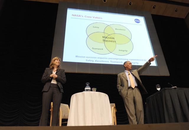 NASA image: Executive Summit 2009