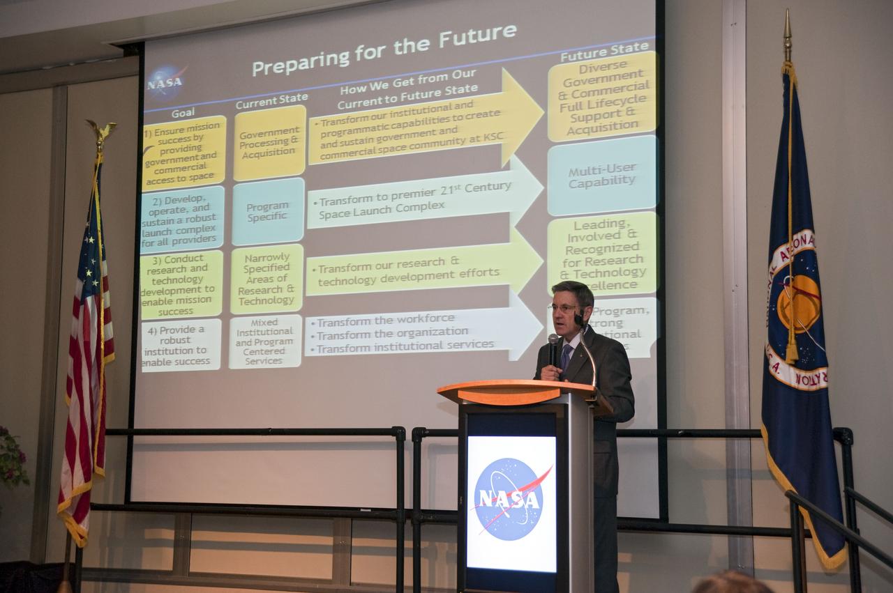 2010 COMMUNITY LEADERS BREAKFAST