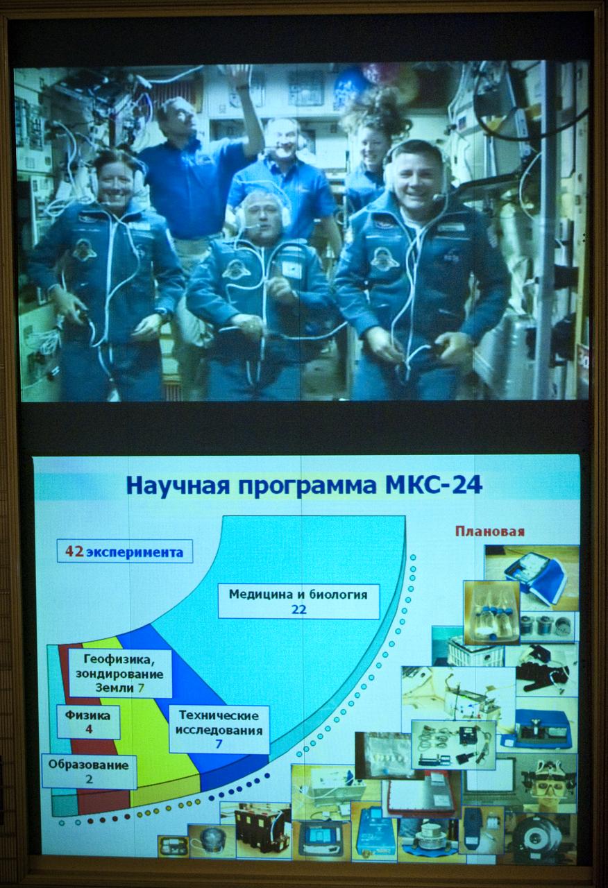 The crews of Expedition 23 and 24 are seen on a large TV screen in the Russian Mission Control Center in Korolev, Russia, Friday, June 19, 2010 shortly after the Soyuz TMA-19 spacecraft docked to the International Space Station and delivered Expedition 24 Flight Engineers and NASA astronauts Shannon Walker and Doug Wheelock, and Flight Engineer and Russian cosmonaut Fyodor Yurchikhin.  Seen clockwise from top left:  Mikhail Kornienko, Expedition 24 Commander Alexander Skvortsov, Tracy Caldwell Dyson, Doug Wheelock, Fyodor Yurchikhin and Shannon Walker.  Photo Credit: (NASA/Carla Cioffi)