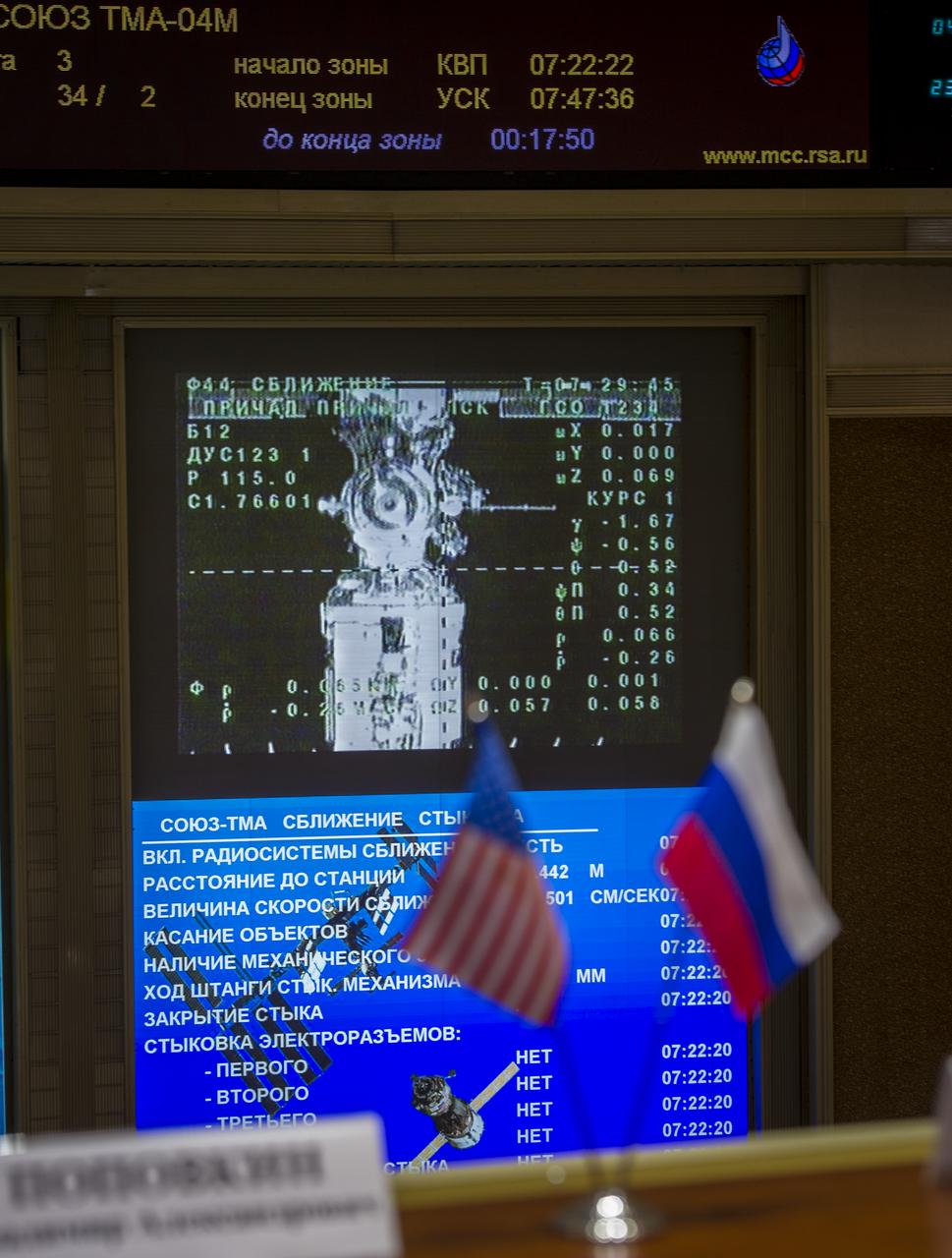 A television screen as seen from the balcony of the Russian Mission Control Center in Korolev, Russia shows the Soyuz TMA-04M as it docks to the International Space Station on Thursday, May 17, 2012. Onboard the soyuz spacecraft are Expedition 31 Soyuz Commander Gennady Padalka, Flight Engineer Sergei Revin, and NASA Flight Engineer Joe Acaba.  The crew of three launched at 9:01 a.m. Kazakhstan time on Tuesday, May 15 from the Baikonur Cosmodrome in Kazakhstan.  Photo Credit (NASA/Bill Ingalls)