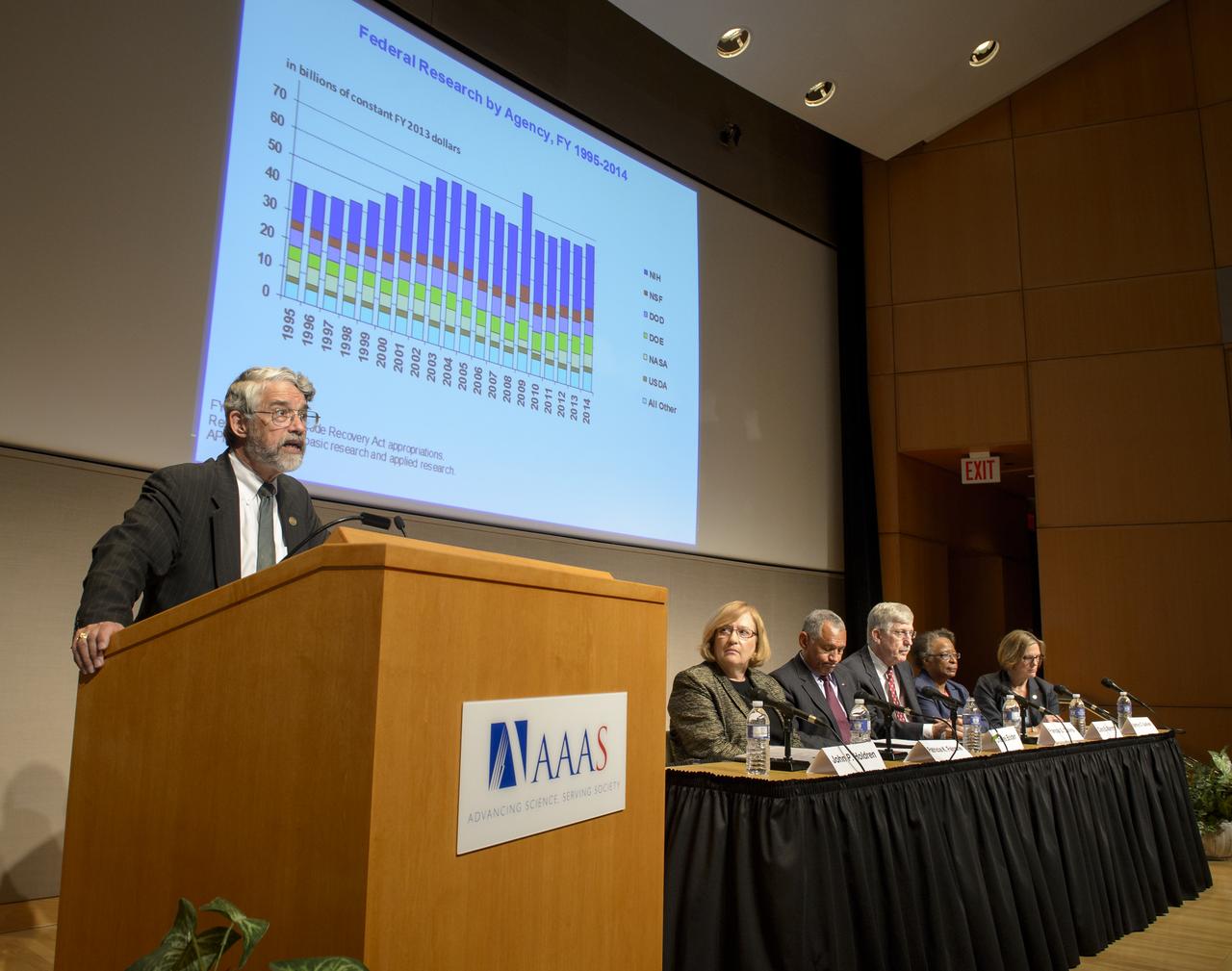 Dr. John P. Holdren, Assistant to the President for Science and Technology, Director of the White House Office of Science and Technology Policy, speaks during a Fiscal Year 2014 budget briefing held with Patricia Falcone of OSTP, Charlie Bolden from NASA, Francis Collins from NIH, Cora Marrett from NSF, and Kathryn Sullivan from NOAA, at the American Association for the Advancement of Science (AAAS) on Wednesday, April 10, 2013 in Washington. Photo Credit: (NASA/Bill Ingalls)