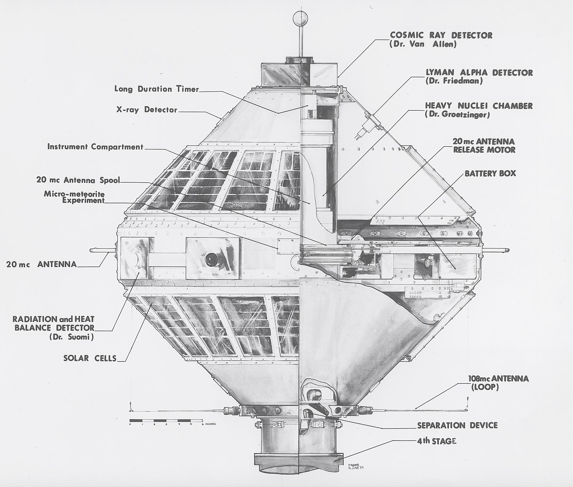 Labelled illustration of the Explorer VII satellite