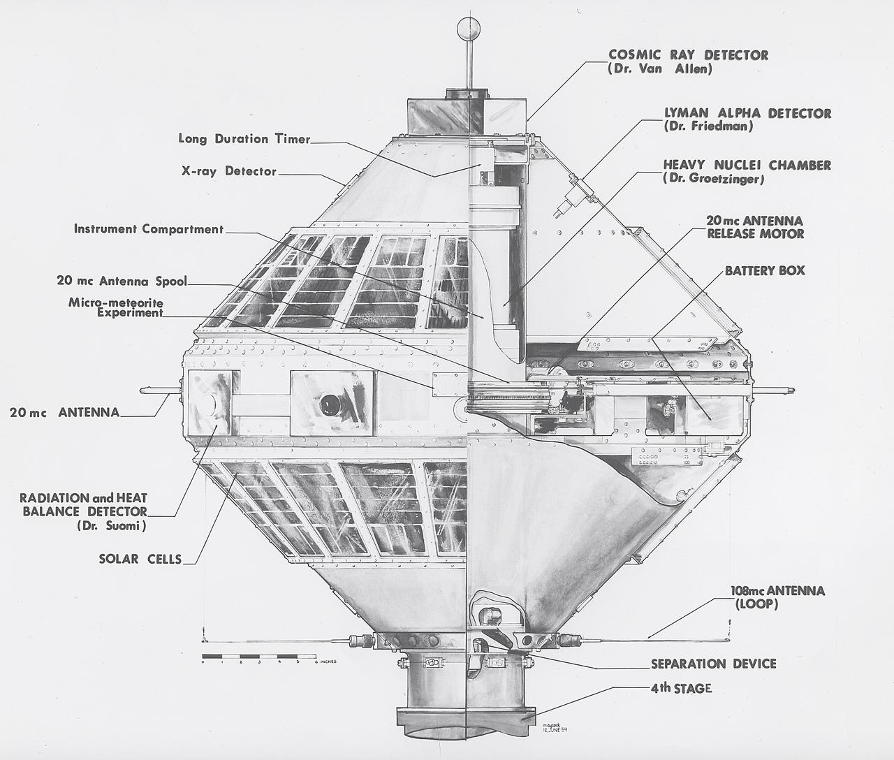 A Juno II launched an Explorer VII satellite on October 13, 1959. Explorer VII, with a total weight of 91.5 pounds, carried a scientific package for detecting micrometeors, measuring the Earth's radiation balance, and conducting other experiments.