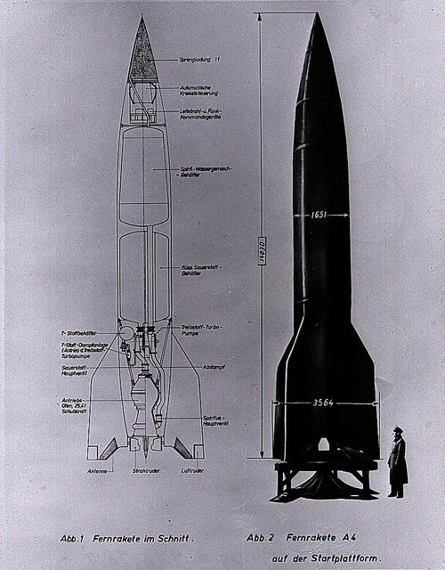This German cutaway drawing of the Aggregate-4 (A-4) illustrates the dimensions and internal workings of the rocket. Later renamed the V-2, the rocket was developed by Dr. Wernher von Braun and the German Rocket Team at Peenemuende on the Baltic Sea. At the end of World War II, the team of German engineers and scientists came to the United States to work for the Army at Fort Bliss, Texas, and Redstone Arsenal in Huntsville, Alabama.