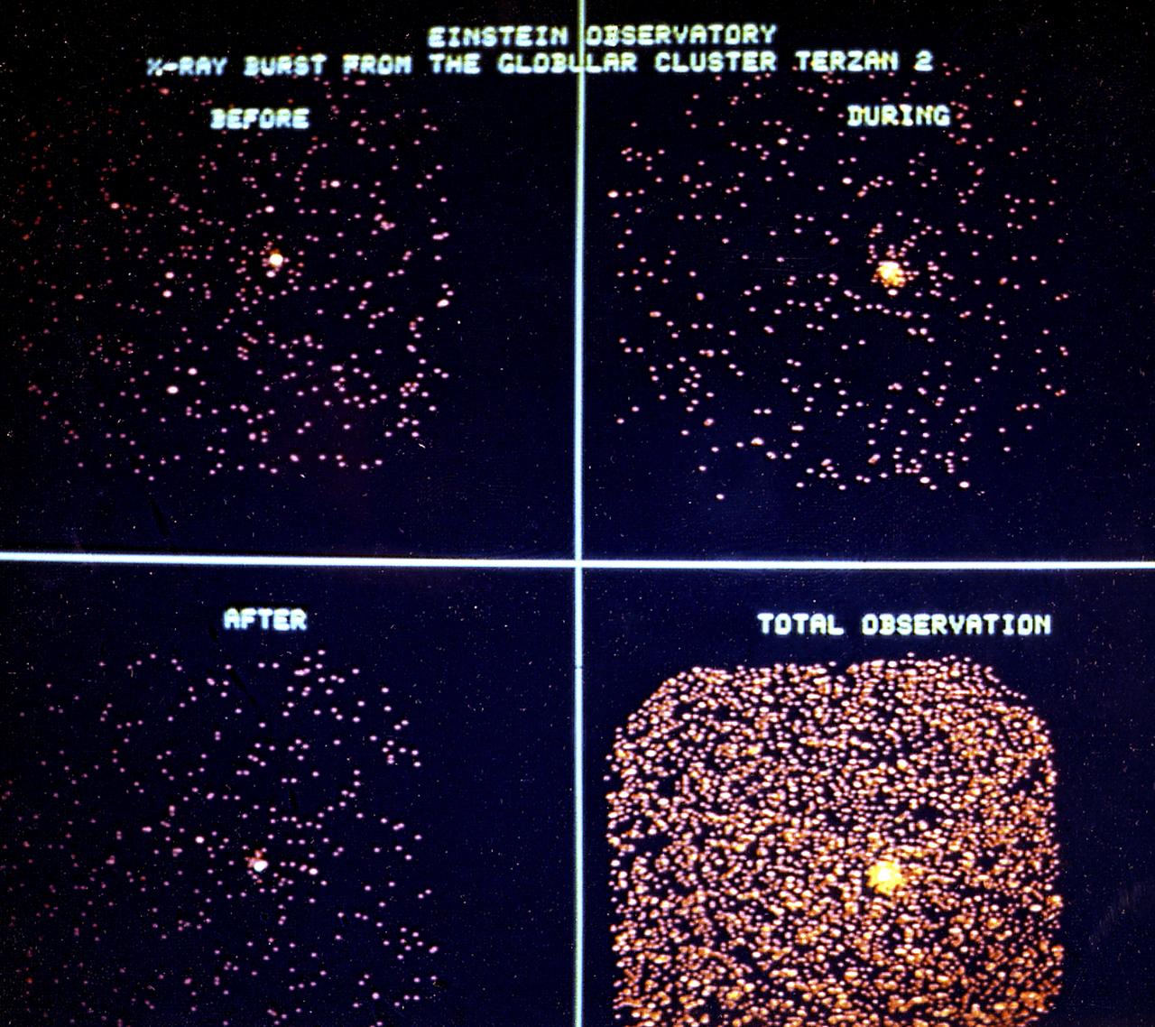 The dramatic change in x-ray emission from the Terzan 2 cluster is shown in this series of 2.5-minute exposures taken with the High Energy Astronomy Observatory (HEAO)-2/Einstein Observatory immediately before, during, and after the burst. Total exposure (20 minutes) of the object, including the outburst, is shown in the fourth photograph. These images represent the first observation of an x-ray burst in progress. The actual burst lasted 50 seconds. Among the rarest, and most bizarre, phenomena observed by x-ray astronomers are the so-called cosmic bursters (x-ray sources that suddenly and dramatically increase in intensity then subside). These sudden bursts of intense x-ray radiation apparently come from compact objects with a diameter smaller than 30 miles (48 kilometers). Yet, despite their minuscule size, a typical x-ray burster can release more x-ray energy in a single brief burst than our Sun does in an entire week. The HEAO-2, the first imaging and largest x-ray telescope built to date, was capable of producing actual photographs of x-ray objects. Shortly after launch, the HEAO-2 was nicknamed the Einstein Observatory by its scientific experimenters in honor of the centernial of the birth of Albert Einstein, whose concepts of relativity and gravitation have influenced much of modern astrophysics, particularly x-ray astronomy. The HEAO was designed and developed by TRW, Inc. under the project management of the Marshall Space Flight Center.