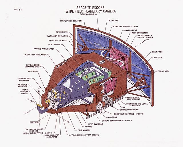 NASA image: History of Hubble Space Telescope (HST)