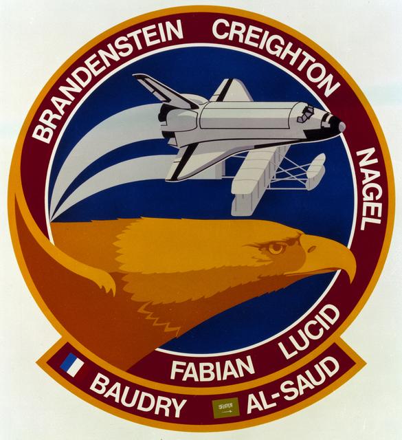 Space Shuttle Projects