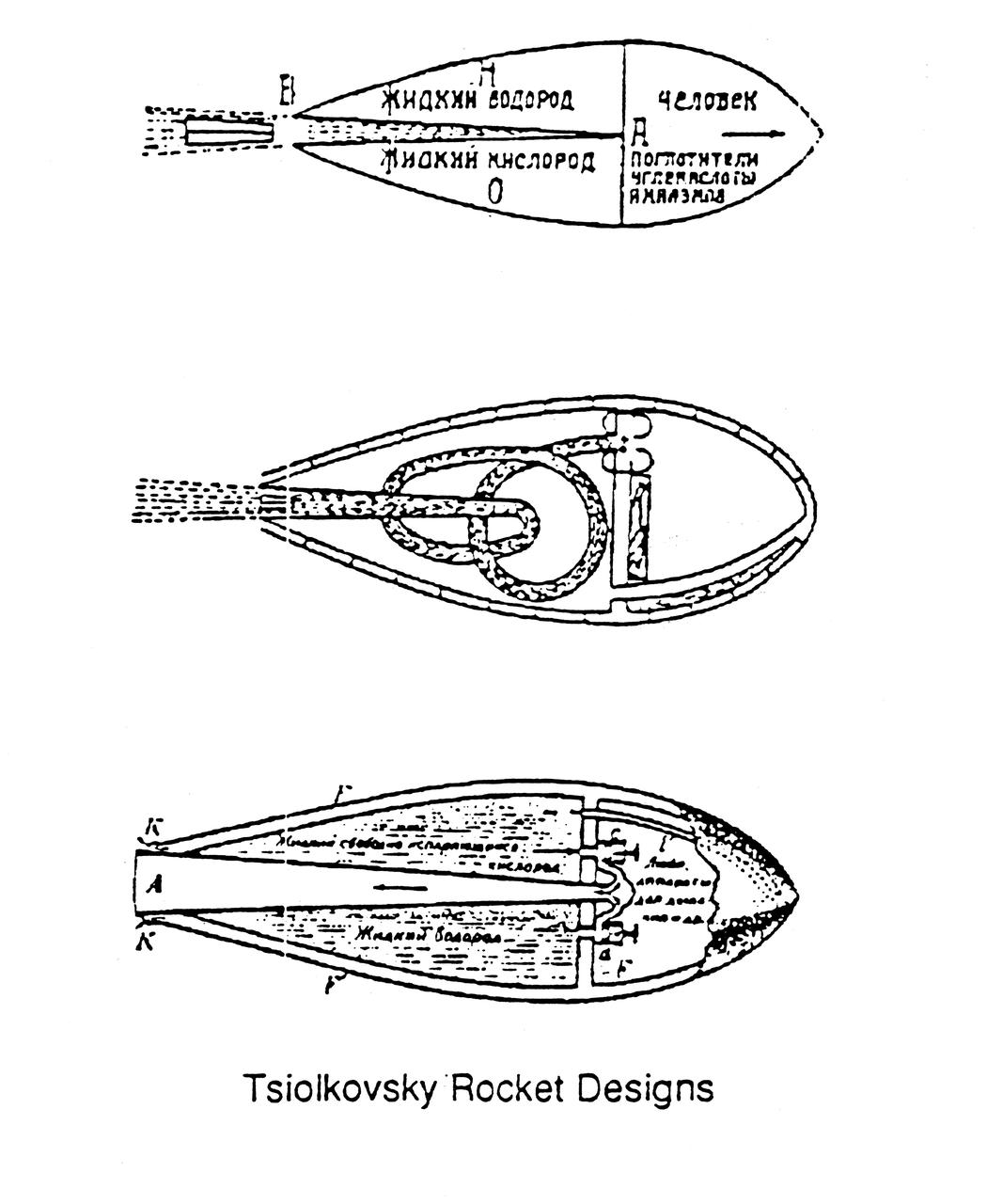 By the end of the 19th Century, a Russian theorist, Konstantian Tsiolkovsky, was examining the fundamental scientific theories behind rocketry. He made some pioneering studies in liquid chemical rocket concepts and recommended liquid oxygen and liquid hydrogen as the optimum propellants. In the 1920's, Tsiolkovsky analyzed and mathematically formulated the technique for staged vehicles to reach escape velocities from Earth.