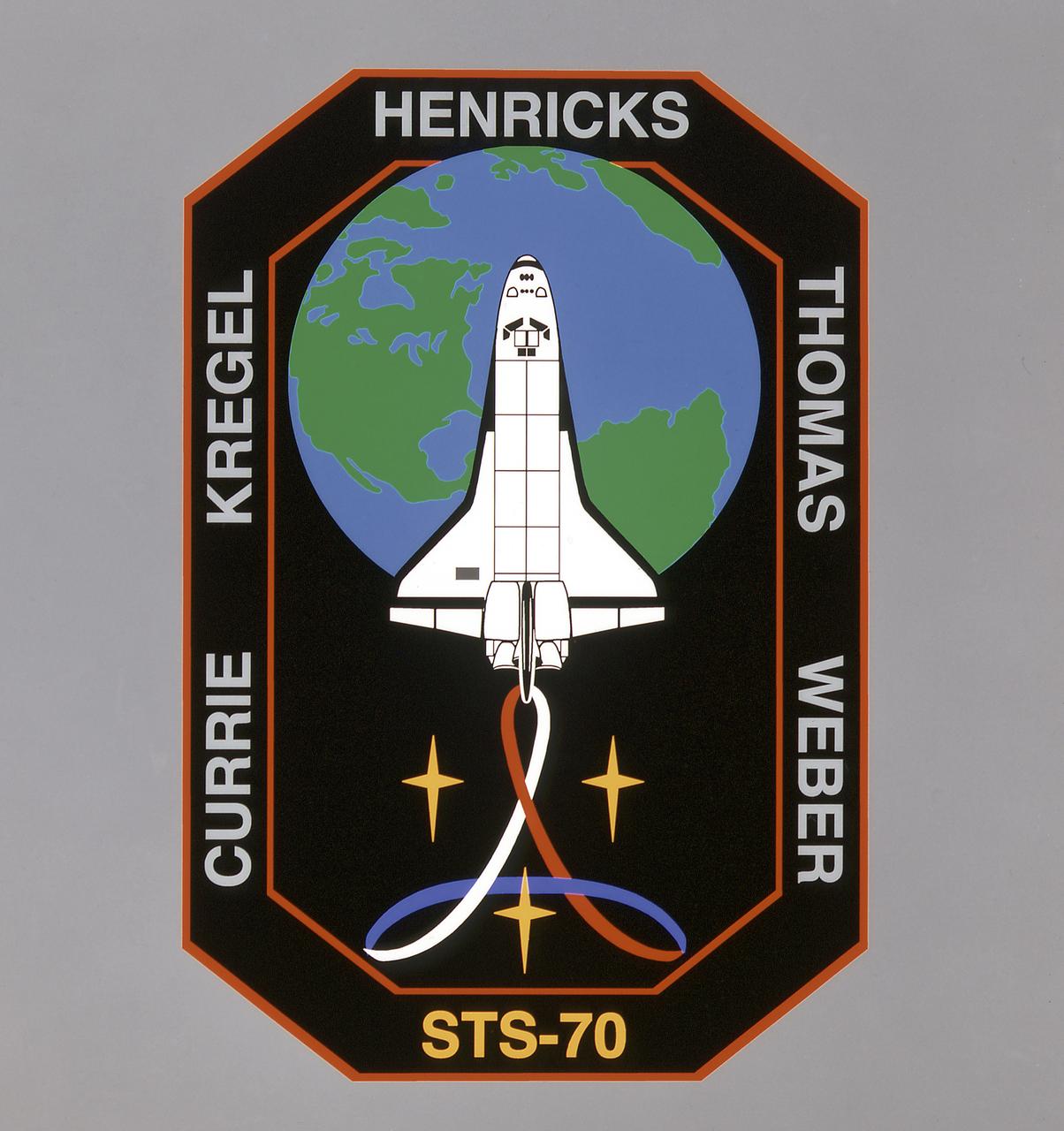 The STS-70 crew patch depicts the Space Shuttle Discovery orbiting Earth in the vast blackness of space. The primary mission of deploying a NASA Tracking and Data Relay Satellite (TDRS) is depicted by three gold stars. They represent the triad composed of spacecraft transmitting data to Earth through the TDRS system. The stylized red, white, and blue ribbon represents the American goal of linking space exploration to the advancement of all humankind.
