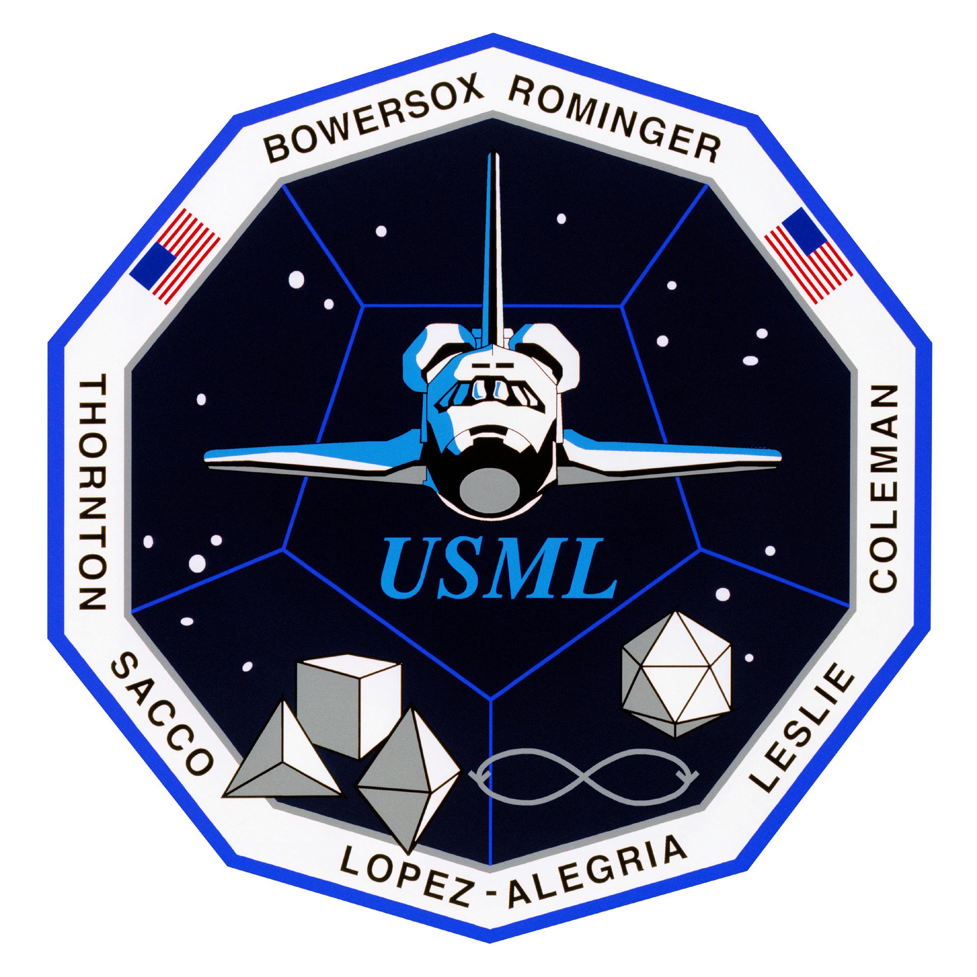 Crew patch for STS-73 featuring the acronym USML