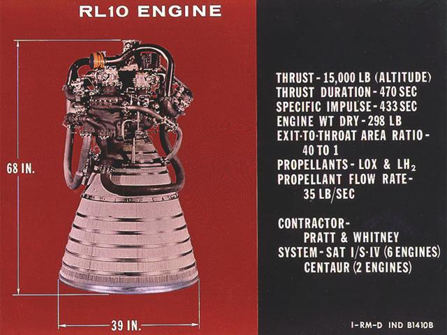 RL-10 engine characteristics. The RL-10 engine was developed under the management of the Marshall Space Flight Center (MSFC) to power the Saturn I upper stage (S-IV stage). The six RL-10 engines, which used liquid hydrogen and liquid oxygen as propellants, were arranged in a circle on the aft end of the S-IV stage.