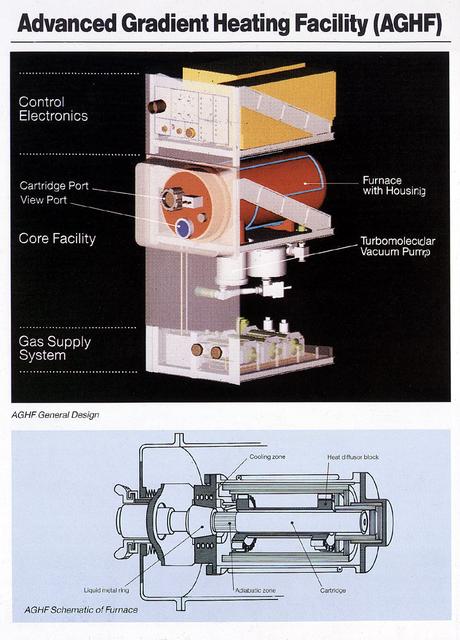 NASA image: Microgravity