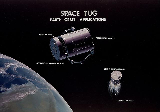 Managed by Marshall Space Flight Center, the Space Tug concept was intended to be a reusable multipurpose space vehicle designed to transport payloads to different orbital inclinations. Utilizing mission-specific combinations of its three primary modules (crew, propulsion, and cargo) and a variety of supplementary kits, the Space Tug was capable of numerous space applications. This 1970 artist's concept represents a typical configuration required to conduct operations and tasks in Earth orbit. The Space Tug program was cancelled and did not become a reality.