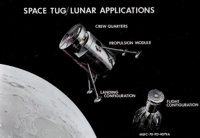 Managed by Marshall Space Flight Center, the Space Tug concept was intended to be a reusable multipurpose space vehicle designed to transport payloads to different orbital inclinations. Utilizing mission-specific combinations of its three primary modules (crew, propulsion, and cargo) and a variety of supplementary kits, the Space Tug was capable of numerous space applications. This 1970 artist's concept illustrates a Space Tug with an attached landing configuration kit as it prepares for a lunar application. The Space Tug program was cancelled and did not become a reality.