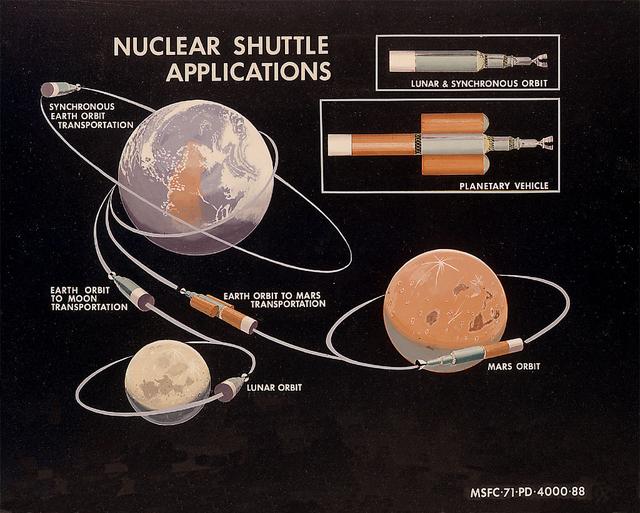 In this 1971 artist's concept, the Nuclear Shuttle is shown in various space-based applications. As envisioned by Marshall Space Flight Center Program Development persornel, the Nuclear Shuttle would deliver payloads to geosychronous Earth orbits or lunar orbits then return to low Earth orbit for refueling. A cluster of Nuclear Shuttle units could form the basis for planetary missions.