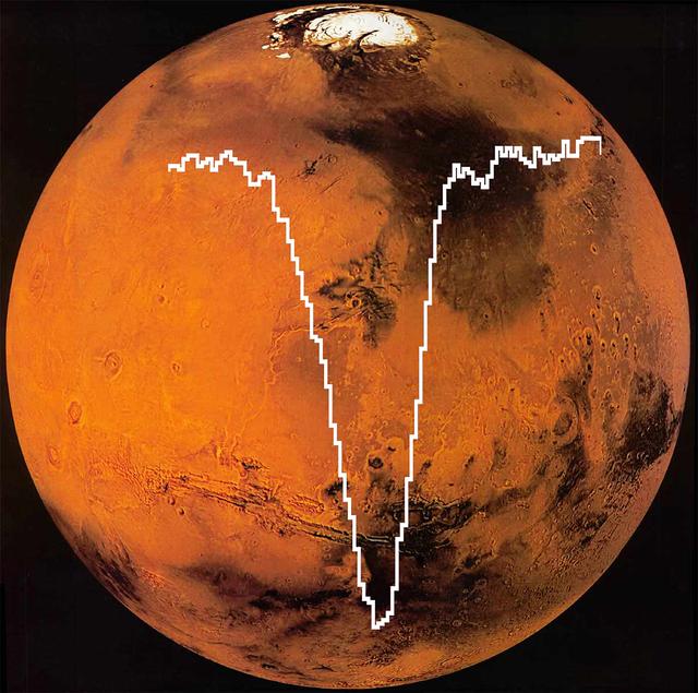 NASA image: SOFIA Science Imagery