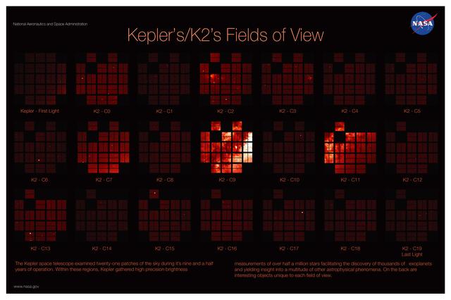 NASA image: Kepler's and K2's Fields of View