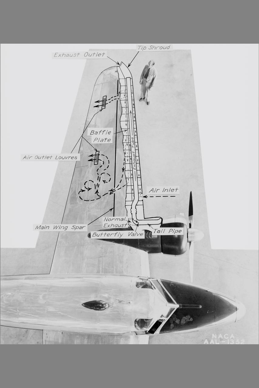 NACA Photographer NASA Ames De-icing project: diagram of the systems using exhaust-heated air to prevent icing on the Lockheed 12A wings Published: Adventures in Research SP-4302
