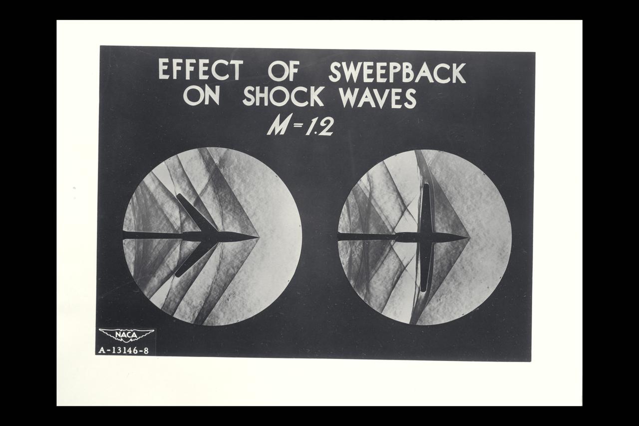 NACA Photographer/Graphic Supersonic Research: Schlieren photograph of the flow around airplane models showing effect of Sweptback on Shock Waves - M =1.2  (composite of shadowgraph samples on sweptback and straight wings