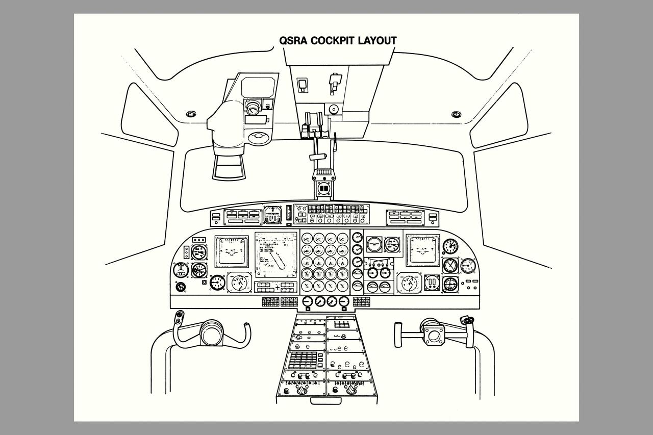 DeHavilland QSRA (Quite Short Haul Research Aircraft) cockpit layout drawing