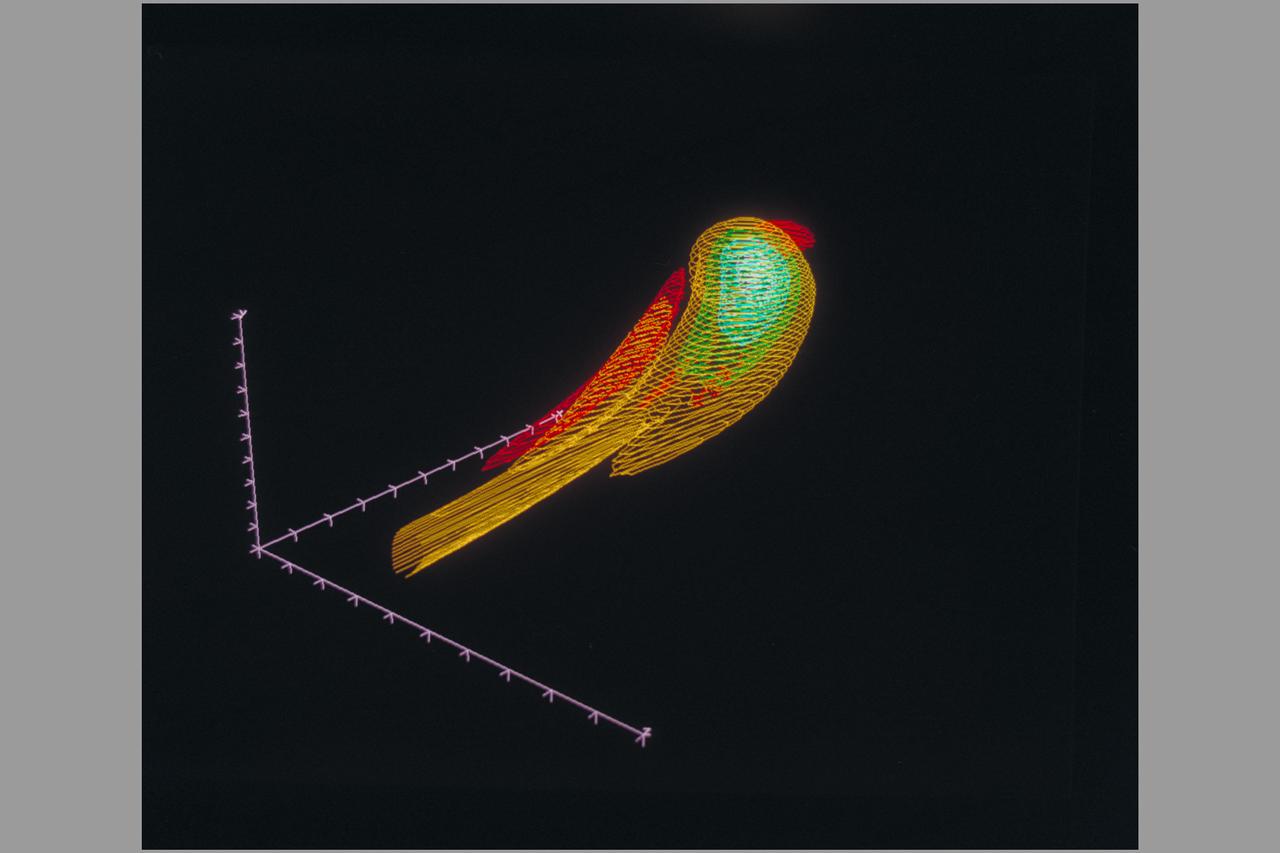 Date: Feb 11, 1987 Photographer: CFD Reynolds Shear Stress: Horseshoe Vortex and Bursting Process Turbulent Boundry Layer (Vertical Wire)