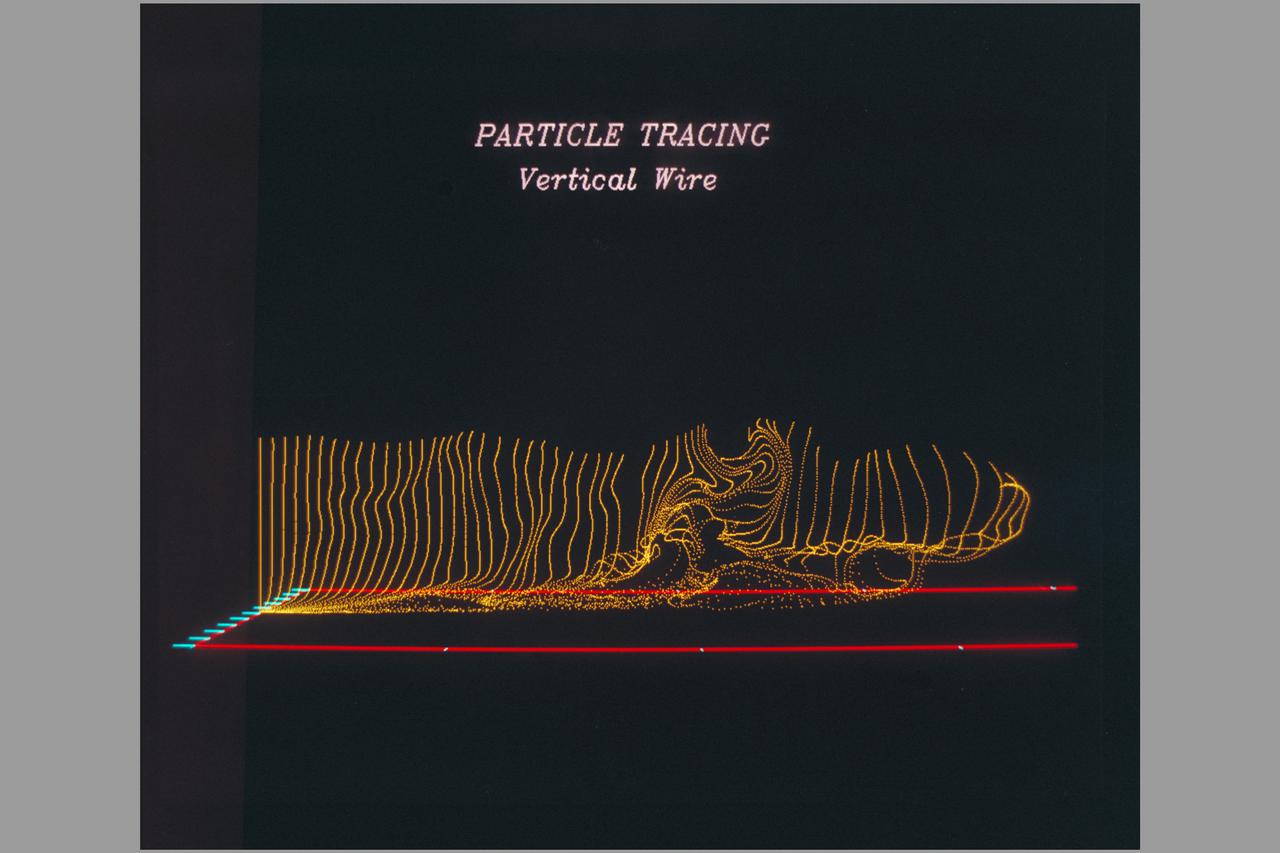 Date: Feb 11, 1987 Photographer: CFD Reynolds Shear Stress: Horseshoe Vortex and Bursting Process Turbulent Boundry Layer (Vertical Wire)