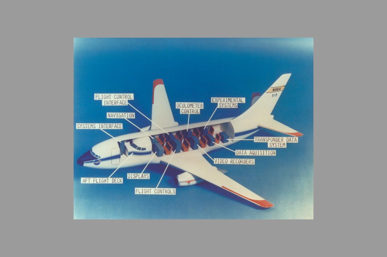 Boeing model 737 (TCV) Terminally configured vehicle cut away (ref: L80-8015)