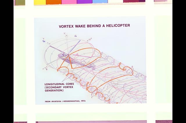 NASA image: ARC-1976-AC76-1585