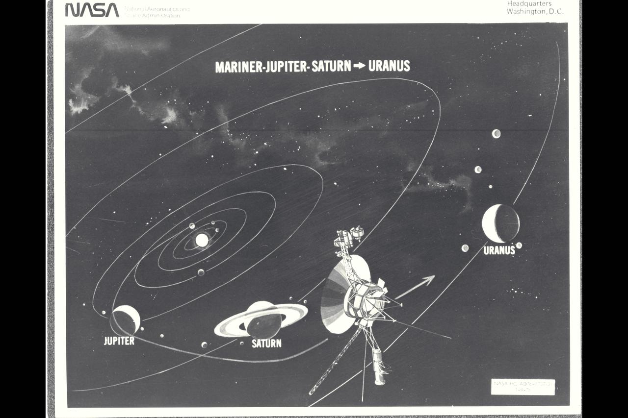 Voyager Saturn Mission Artwork (Mariner - Jupiter - Saturn - Uranus) show slingshot technique